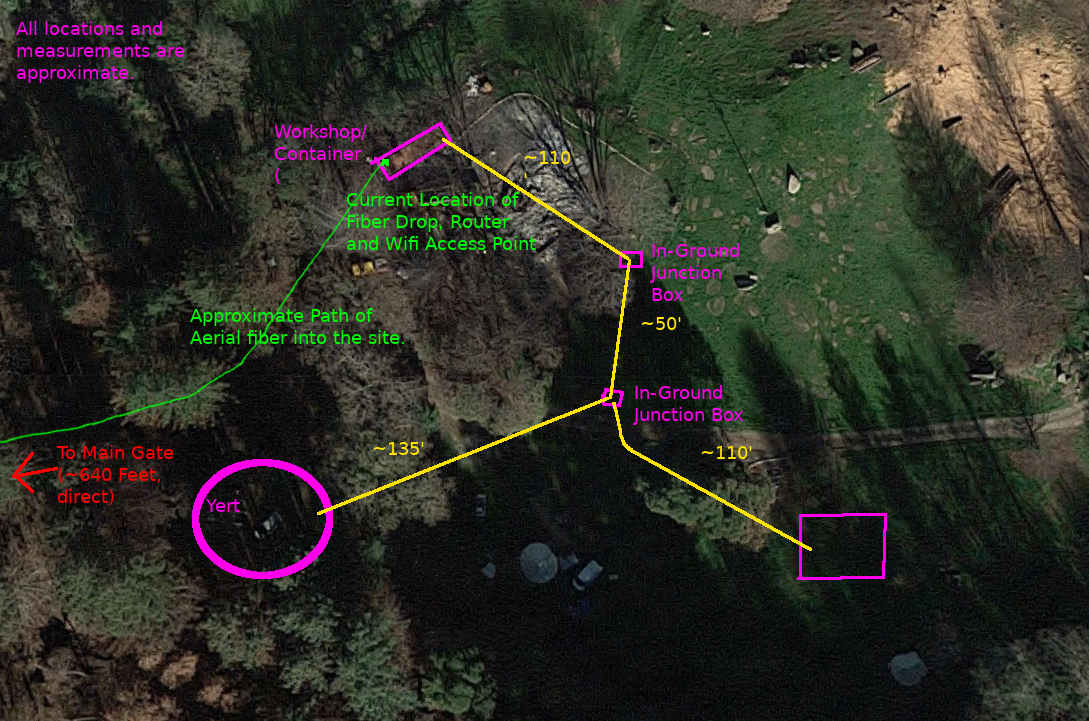 Map of the initial site layout